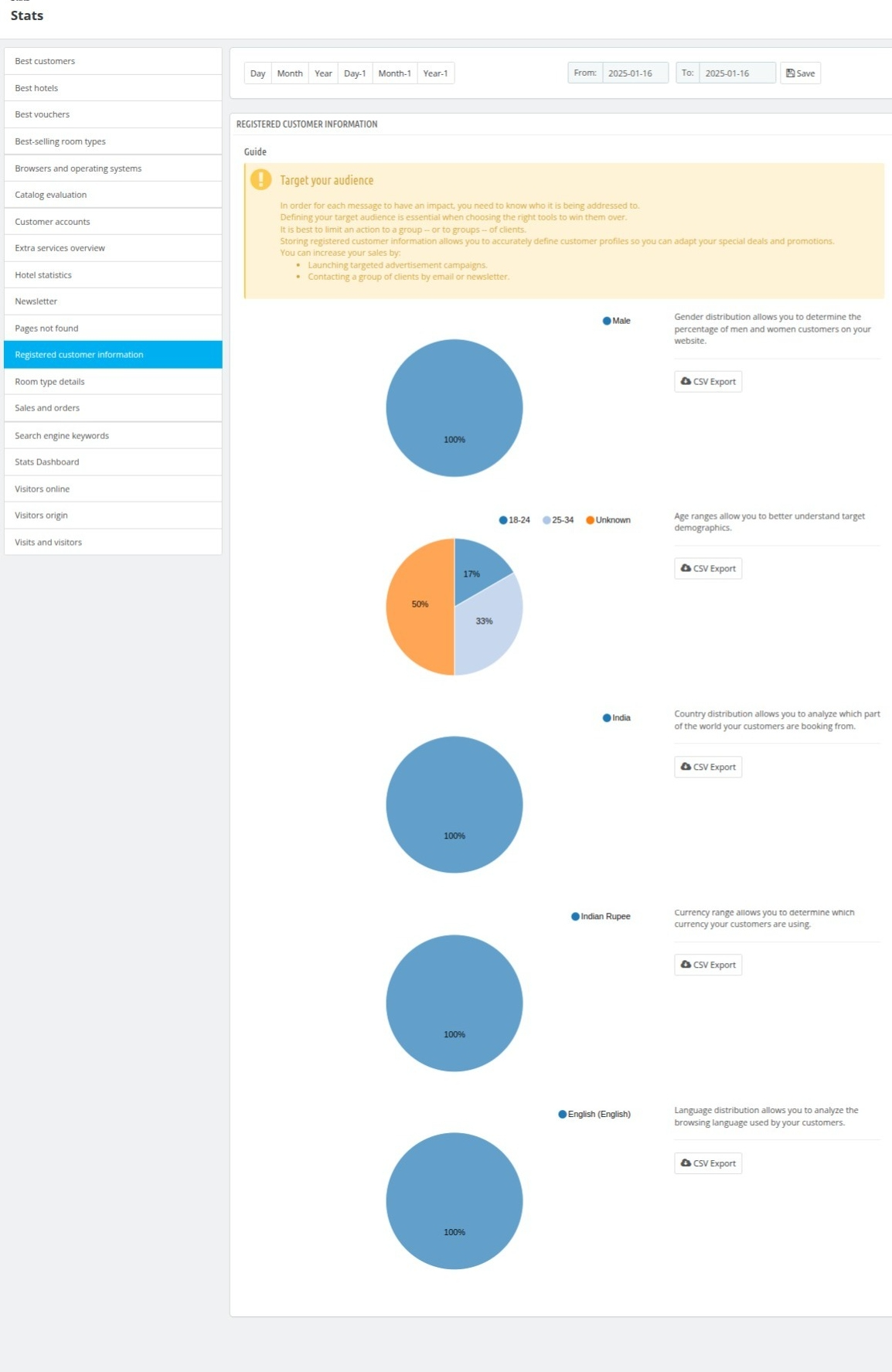 Customer Info