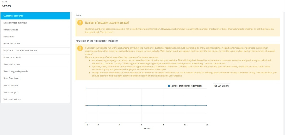 Customer Accounts